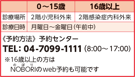 世界の感染症 ←中古　早くコロナがおさまりますように! パンデミックの世紀: 感染症はいかに「人類の脅威」になったのか